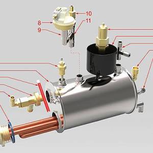 Kessel / Boiler | ISOMAC MILLENIUM