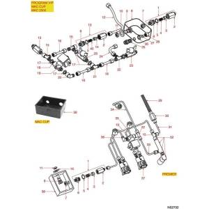 Hydraulische Anlagen | NUOVA SIMONELLI MAC - PREMIER - PROGRAM