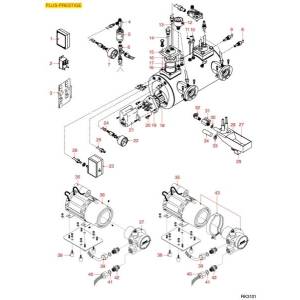 Motoren und Pumpen | RENEKA PLUS - PRESTIGE