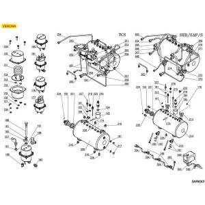 Hydraulische Anlagen | SANREMO VERONA