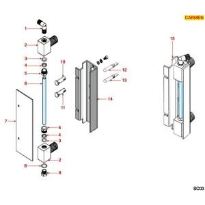 Wasserstand - Niveau | SCALA CARMEN