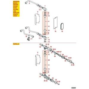 Wasserniveau | ASTORIA CMA ARGENTA - BRAVA - DENISE - DIVINA - DORA - GLORIA - LISA - PERLA - PRATIC - RAPALLO - VANIA