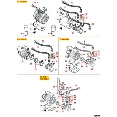 Motor und Pumpe | ASTORIA CMA STANDARD EXTERN COMPACT CK - CKE - CKX - CKXE