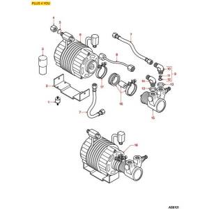 Motor und Pumpe | ASTORIA CMA PLUS 4 YOU