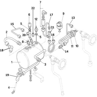 Kessel - Heizköper - Sicherheitsventil | ROCKET ESPRESSO APPARTAMENTO