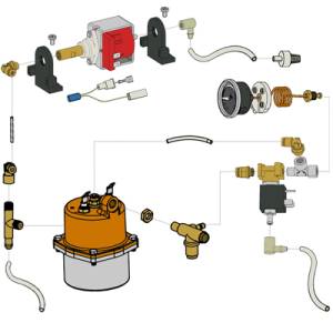 Hydraulik + Pumpe | LELIT PL41LEM - ANNA