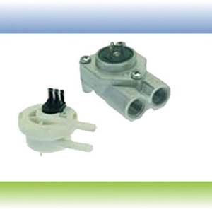 Flowmeter