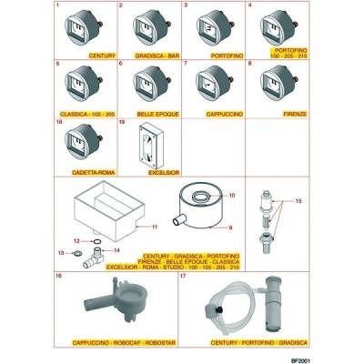 Manometer + Abflusschalen | BRASILIA