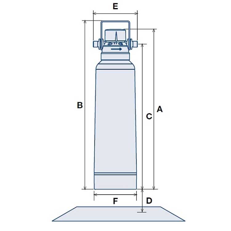 BWT FILTERPATRONE | BESTMAX X | KAPAZITÄT 600 LTR. BEI 10 KH