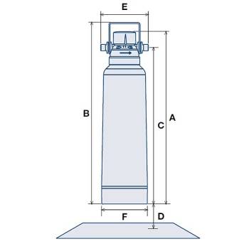 BWT FILTERPATRONE | BESTMAX XL | KAPAZITÄT 6800 LTR....