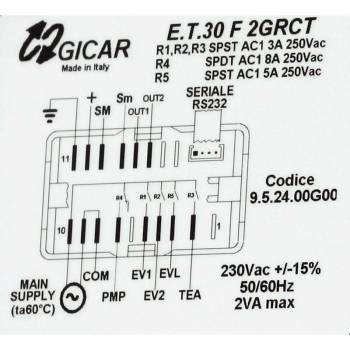 ELEKTRONIK- STEUERUNG | GICAR ET30F2GRCT - 9.5.24.00G00 |...