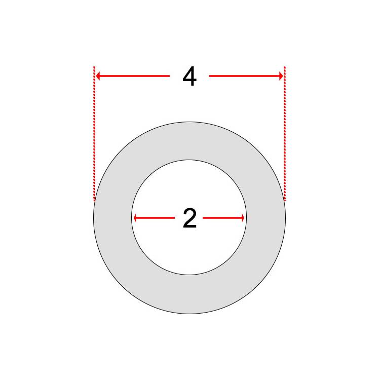 STECK-SCHLAUCH PTFE | ø 2x4 mm | PREIS PER METER | FÜR UNIVERSELLE ANWENDUNG