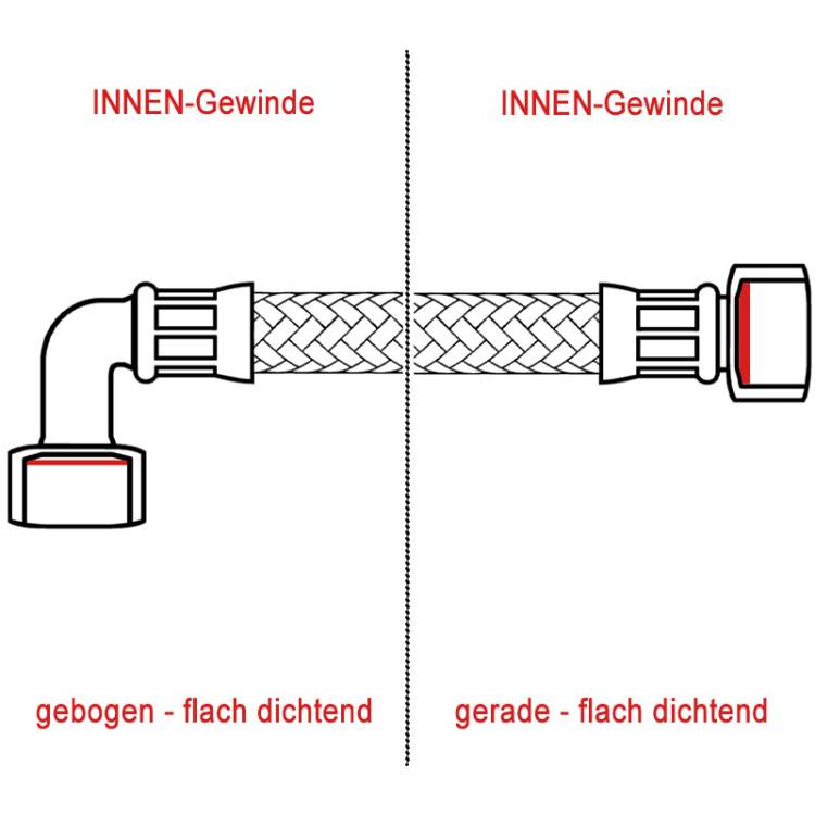 METALL-FLEXSCHLAUCH | LÄNGE 2000 mm | 3/8"IG - 3/8"IG | FLACH DICHTEND | EINSEITIG GEBOGEN | FÜR LA CIMBALI - LA SCALA