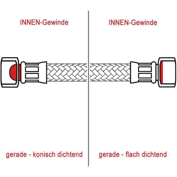 METALL-FLEXSCHLAUCH | LÄNGE 500 mm | 3/8"IG - 3/8"IG | KONISCH - FLACH DICHTEND | BEIDSEITIG GERADE
