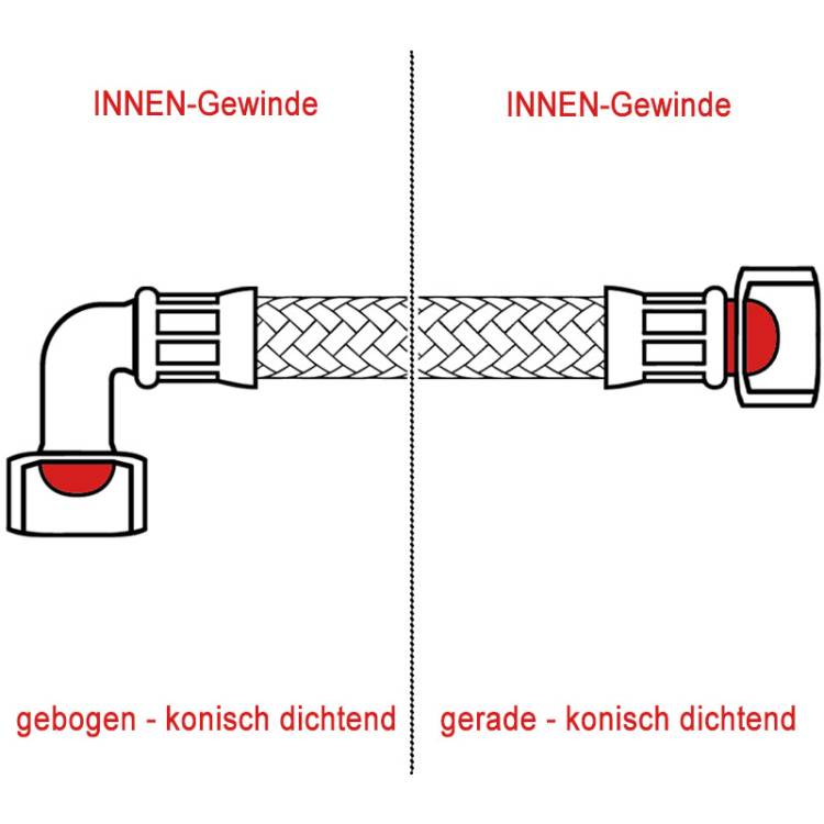 METALL-FLEXSCHLAUCH | LÄNGE 1600 mm | 1/4"IG - 1/4"IG | KONISCH DICHTEND | EINSEITIG GEBOGEN