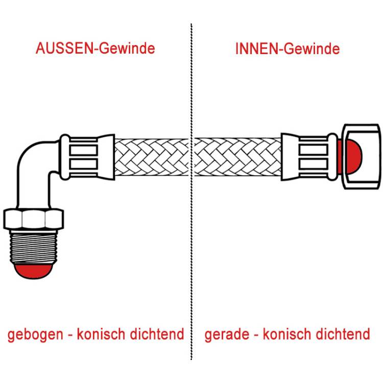 Flexschlauch DVGW-geprüft – 1/8", 10 Bar, DN6, Konisch Dichtend, 1500 Mm, Gerade-gerade, Mit Umflechtung Aus CNS-Stahl