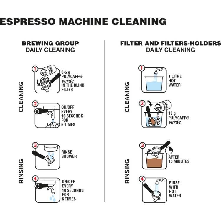 PULY CAFF VERDE | BIO KAFFEEFETTLÖSER IN PULVERFORM | DOSE A 1000 GRAMM